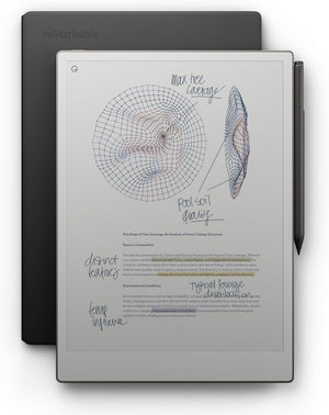 reMarkable Paper Pro with Marker Plus and Black Leather Book Folio