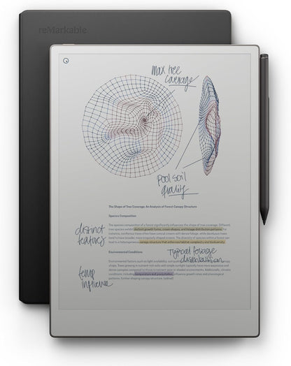 reMarkable Paper Pro with Marker Plus and Black Leather Book Folio