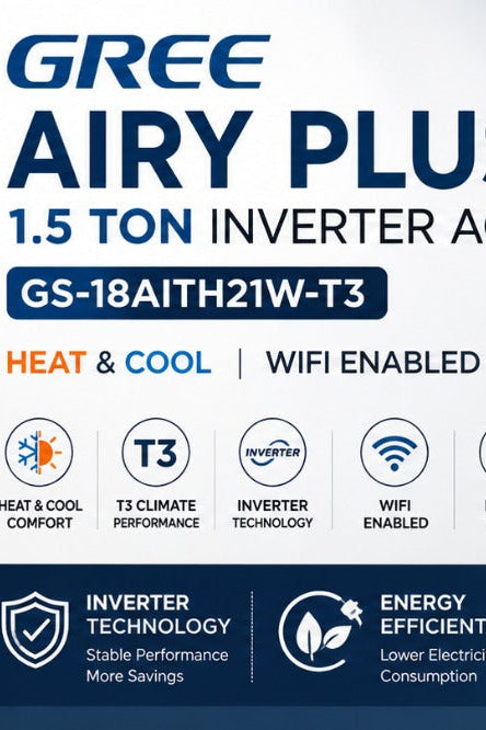 A promotional graphic for a Gree Airy Plus 1.5 ton inverter AC, showing the wall-mounted unit on the right and marketing text and feature icons on the left over a blue interior background with a sofa at the bottom.